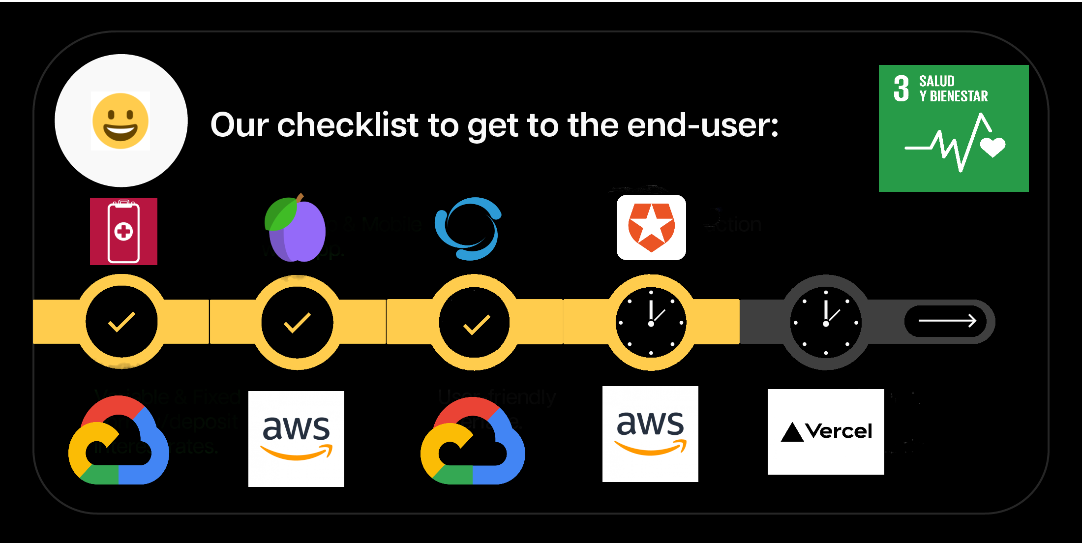 EPA-Bienestar-Equipo